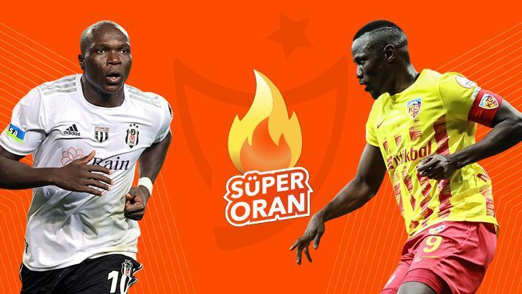 Beşiktaş – Kayserispor maçı Tek Maç, Süper Oran ve Canlı Bahis seçenekleriyle Misli’de